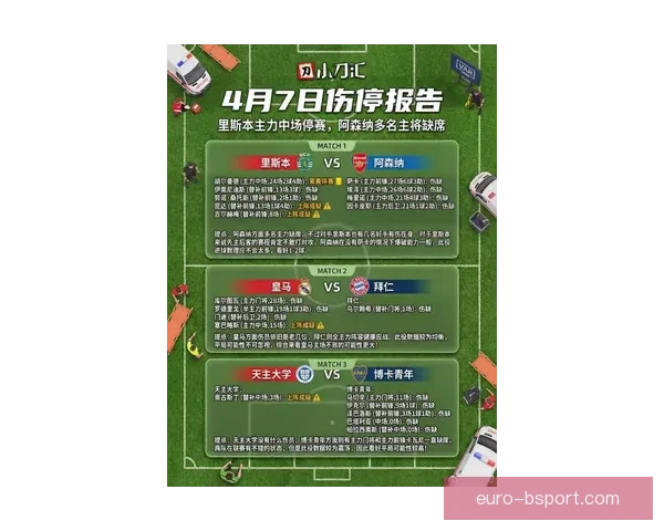 最新多国国家队核心球员伤停消息汇总对赛事格局影响深度解析前瞻